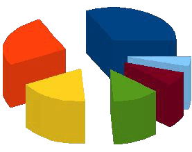 Statistiques-إحصائيات